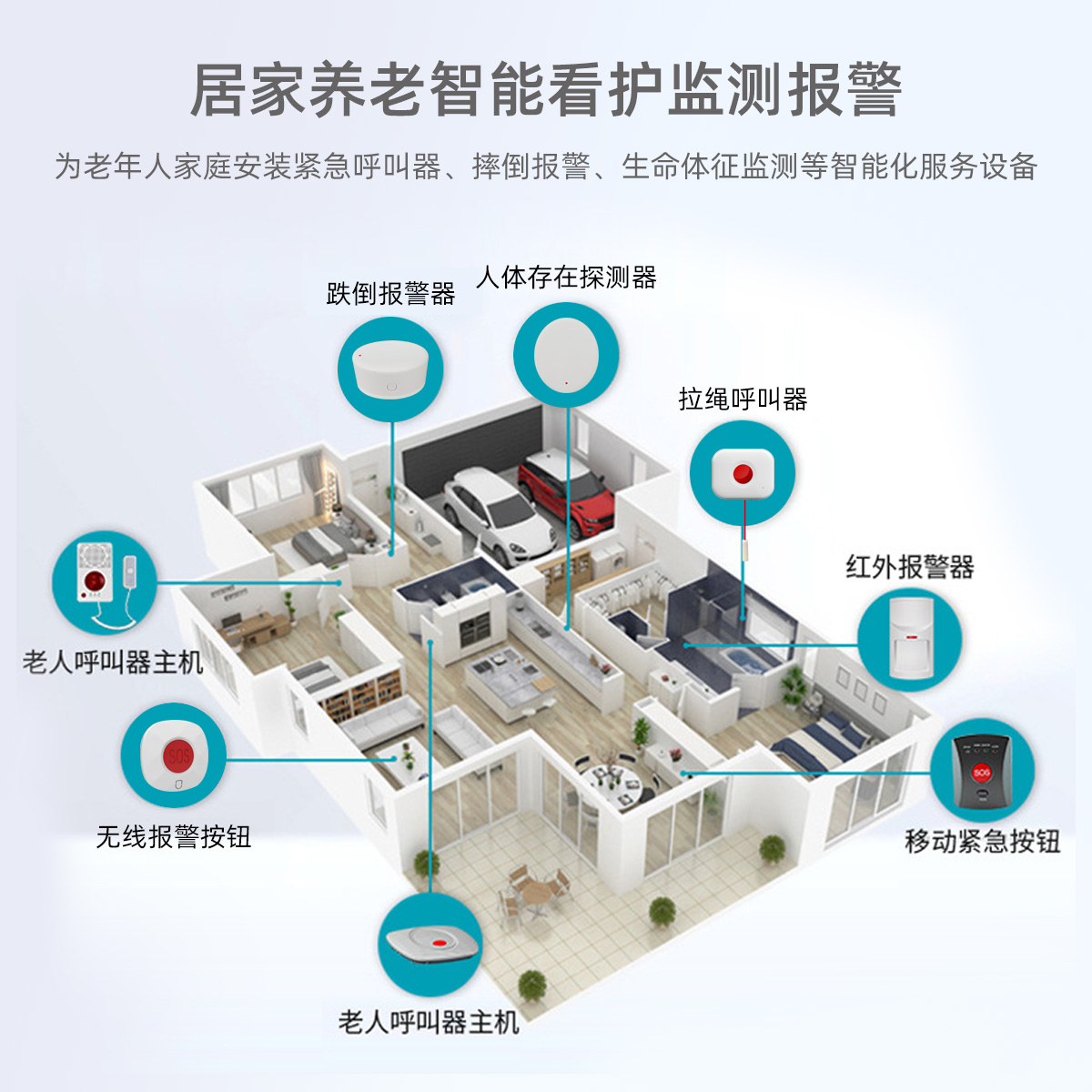 獨居老人居家養老安全智能監護解決方案