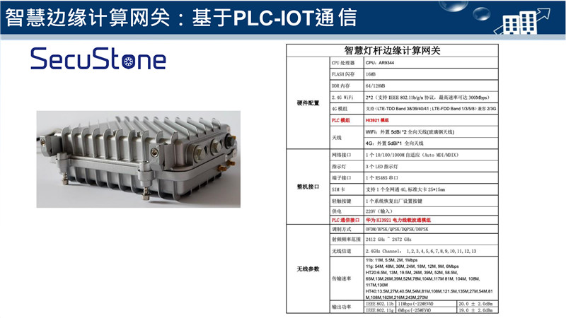 智慧燈桿解決方案